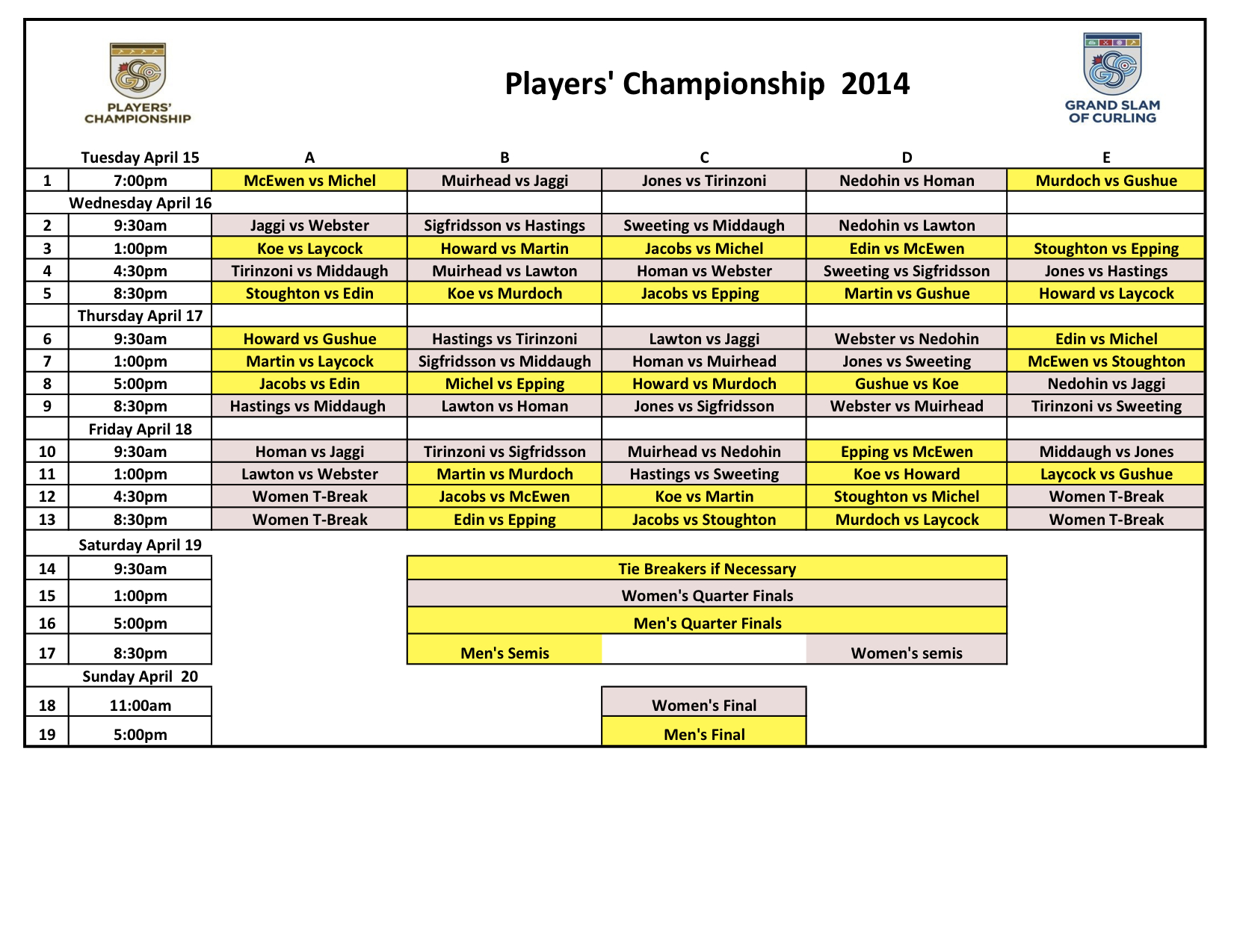 players_championship_draw_2014