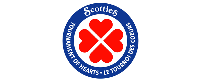 scotties-2012-women-665x265