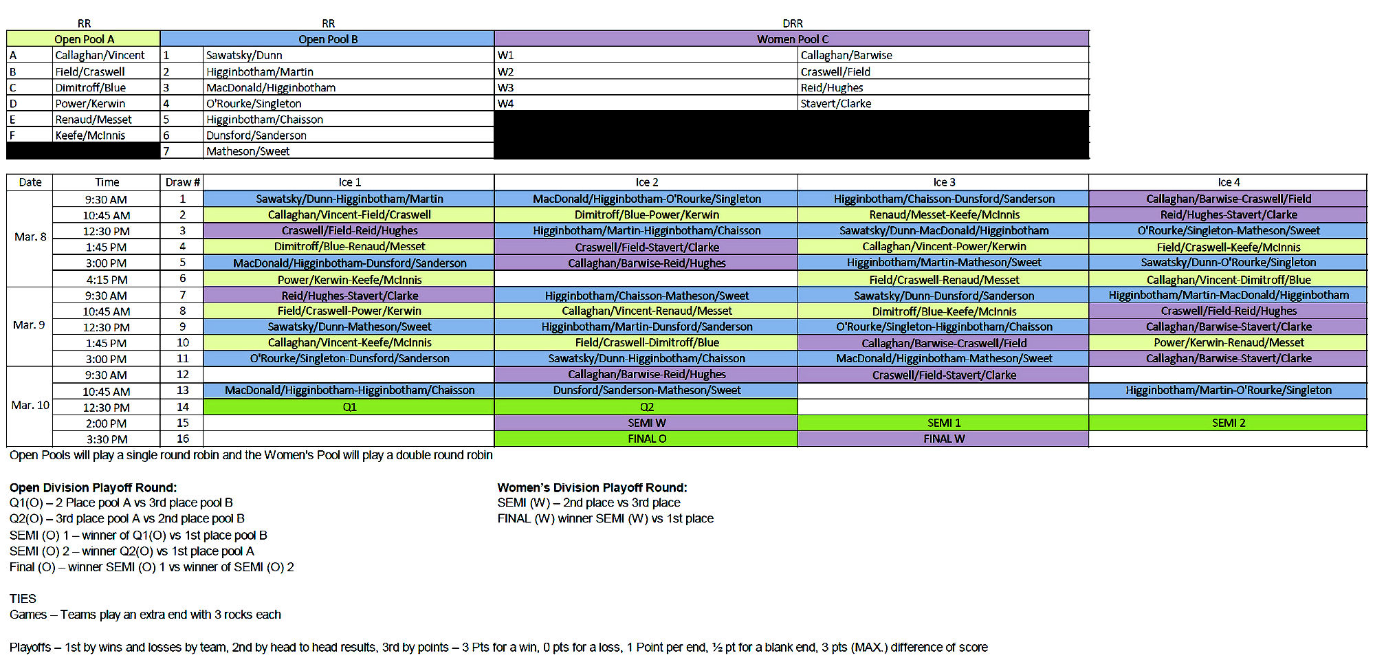 FergusonLogan Montague Funeral Home PEI Stick Curling Championships
